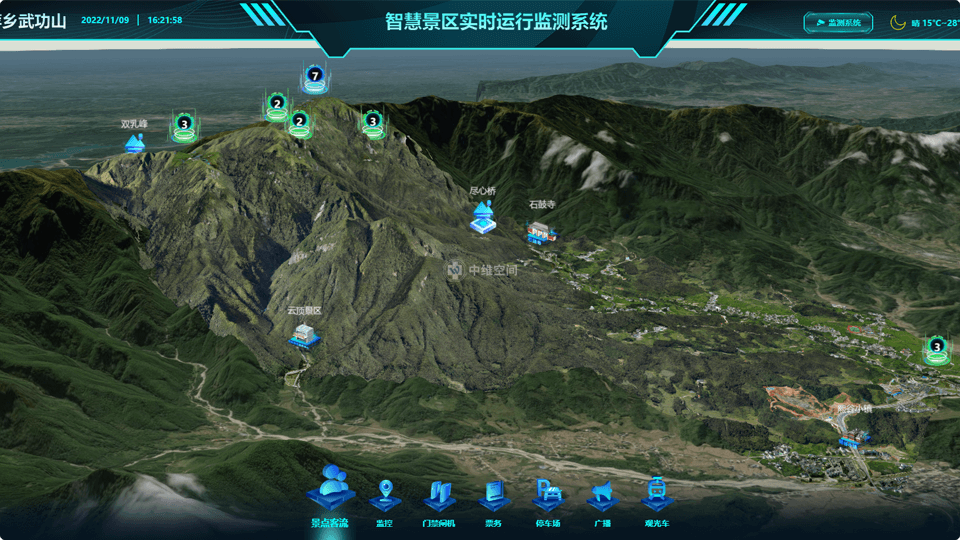 察哈尔右翼后倾斜摄影技术在旅游规划中的应用？